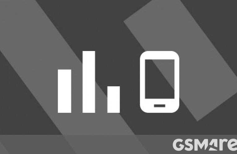 Top 10 trending phones of week 20